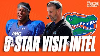 Florida Gators SURGING for 5Star Jordan Seaton After Official Visit [upl. by Yenahpets265]