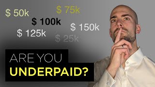 Salary Negotiation How much should you get paid Ex Bain amp Company [upl. by Imalda]