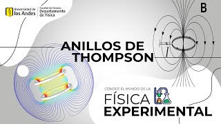 Anillos de Thompson  Inducción de Faraday [upl. by Enyehc]