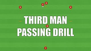 EASY quotThird Manquot Passing Drill  FootballSoccer [upl. by Ebonee886]