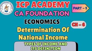 CA FOUNDATION ECONOMICS NEW SYLLABUS 2024  CH 6 DETERMINATION OF NATIONAL INCOME  Part 5  🔥 [upl. by Enaile]