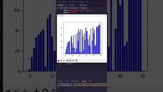 Python in 60 seconds Visualize Sorting Algorithms in Python [upl. by Blakely]