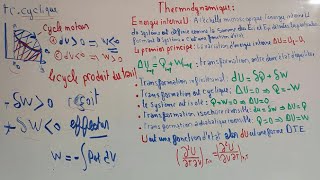 thermodynamique S1 premiere principe de la thermodynamique Energie interne partie 11 [upl. by Ace880]
