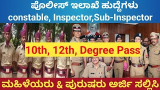 Police head constableinspectorsubinspector jobs12th pass [upl. by Issirk]