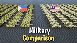 Philippines vs Malaysia Military Power 2024 [upl. by Cully]