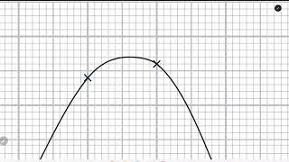 Edexcel IAL Physics U6 Jan 2024 QP solution Unit 6 January 2024 [upl. by Africah926]