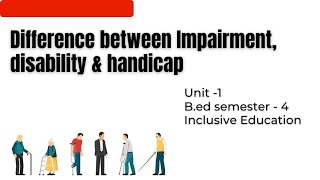 Difference between impairment diability amp handicap  Unit  1  BEd semester 4 [upl. by Folberth]