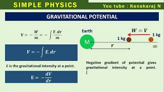 2 5 GRAVITATIONAL POTENTIAL [upl. by Cherie]