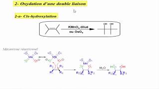 Hydrocarbure SMC S4 Oxydation dune doubles liaison Cishydroxylation 17 [upl. by Hgielar]