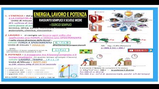 ENERGIA LAVORO E POTENZA  esercizi Riassunto semplice per Medie [upl. by Eidna]