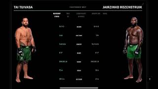 Tai Tuivasa vs Jairzinho Rozenstruik Prediction ufc305 taituivasa jairzinhorozenstruik [upl. by Cedric]