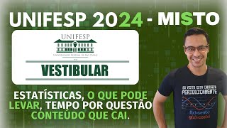 UNIFESP 2024  ESTATÍSTICAS O QUE PODE LEVAR TEMPO POR QUESTÃO CONTEÚDO QUE CAI [upl. by Esbensen]