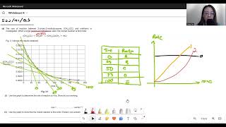 A2 5 ways to determine order of reaction Part 12 9701 Cambridge A Level Chemistry [upl. by Gladine]