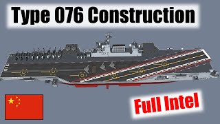 China is Rapidly Constructing the Type 076 LHD Its Next Carrier [upl. by Carena]