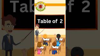 Table of 2  Learn Multiplication Fast  Easy Multiplication Tables for Kids  Preschool Learning [upl. by Yrral]