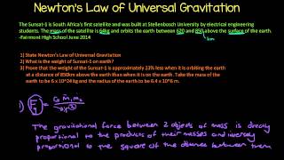 Newtons Law Of Universal Gravitation  Gr11 Mechanics [upl. by Aileno]