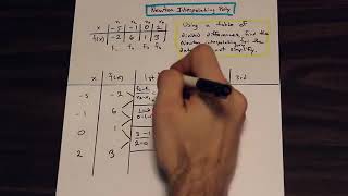 Newtons Divided Differences Interpolation Polynomial Example [upl. by Roze]