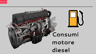 Consumi motori diesel [upl. by Anitsrihc]