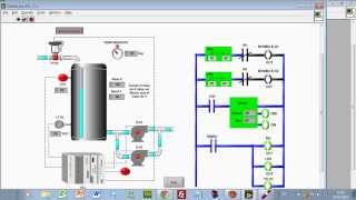 SIMULACIÓN DE PROCESOS INDUSTRIALES LABORATORIO VIRTUAL DE CONTROL CON LABVIEW [upl. by Nolad]