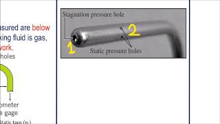 04 The Pitot static tube [upl. by Ecadnac297]