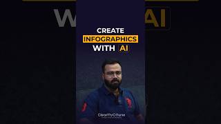 Free AI Infographic Generator shorts shortsfeed [upl. by Ynattib]