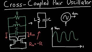 Cross Coupled Pair Oscillator Part 1 [upl. by Yarg214]