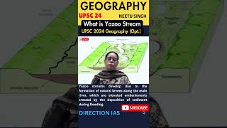 Yazoo streams  UPSC Geography Optional 2024 Question Paper optionalgeography upsc [upl. by Erdried]