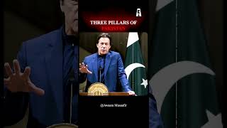 Pakistan’s 3 Power Pillars How America Allah and the Army Shape the Nation [upl. by Coyle773]