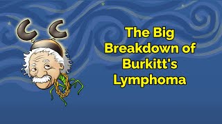 The Big Breakdown of Burkitts Lymphoma Step 1 COMLEX NCLEX® PANCE AANP [upl. by Mackenzie]