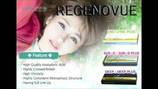 Only Medical Hyaluronic Acid Filler Regenovue [upl. by Jaquelin]