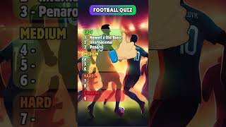 Can You Guess The Football Club By Logo Ep 6 quiz trivia footballquiz [upl. by Nek]