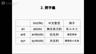 為什麼要學字首字根？可quot猜quot出字義 [upl. by Unni]