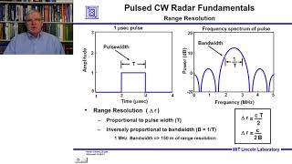 Introduction to Radar Systems – Lecture 5 – Detection of Signals Part 2 [upl. by Umeh582]