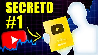 Experto en YouTube Revela 5 Hacks del Algoritmo de YouTube para Canales Pequeños [upl. by Carleen996]