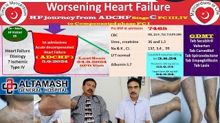 DR ASADULLAH KHAN SOOMRO  Heart Failure Success StoryALTAMASH GENERAL HOSPITAL [upl. by Harned]