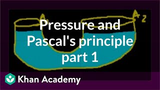 Pressure and Pascals principle part 1  Fluids  Physics  Khan Academy [upl. by Eilama]