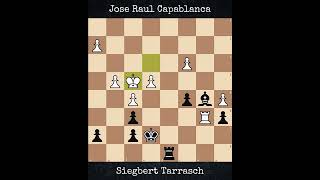 Jose Raul Capablanca vs Siegbert Tarrasch  St Petersburg Russia 1914 [upl. by Suirtimid950]