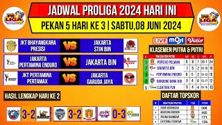 Jadwal Proliga 2024 Hari iniKlasemen amp Top Skor Voli Proliga 2024 TerbaruPekan ke 5Live Moji [upl. by Ecirual]