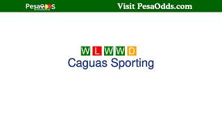 Puerto Rico San Juan vs Caguas Sporting Prediction [upl. by Anec69]