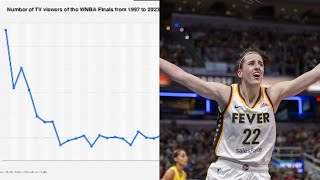 The WNBA Is the WORST Professional Sport EVER [upl. by Fernyak]