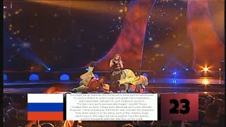 ESC 2004  My Top 36 with comments [upl. by Marquis]