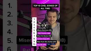 Top 10 NHL Video Game Songs… [upl. by Allbee]