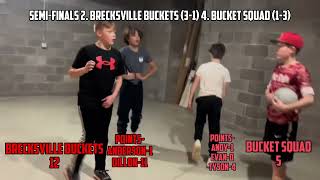 Brecksville Buckets vs Bucket Squad  SemiFinals  IBL In Season Tournament [upl. by Lorilyn839]