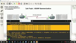 EIGRP Route Summarization  in Hindi [upl. by Enattirb745]