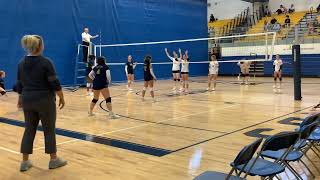 Set 3 Vs Anchor Bay south 1825 [upl. by Adnofal]