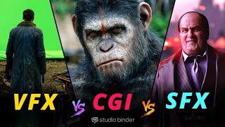 CGI vs VFX vs SFX — What’s the Difference and Why It Matters [upl. by Adamo]