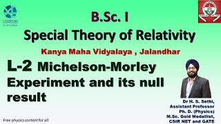 L 02 The Michelson Morley Experiment and its Null result  special theory of relativity BSc [upl. by Gib894]