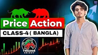 Price Action A to Z complete course Bangla  Trader Hridoy Class 4 [upl. by Arracahs]