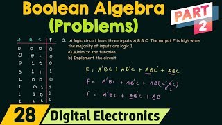 Statement Problems in Boolean Algebra Part 2 [upl. by Naenej]