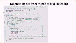 Delete N nodes after M nodes of a linked list  GeeksforGeeks [upl. by Nylesoj]